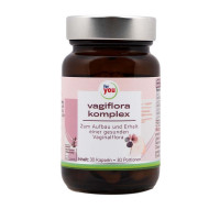 vaginalkapseln-vaginalflora
