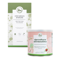 aktionsset-darmflora-slimbiotika-mikrobiom-analyse