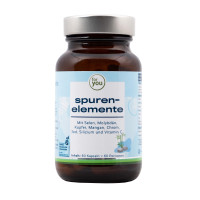 for you spurenelemente