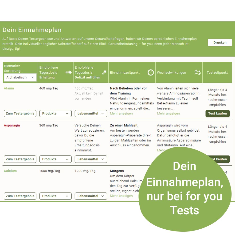 for you mineralstoff test – Bluttest für zuhause — Bild 3