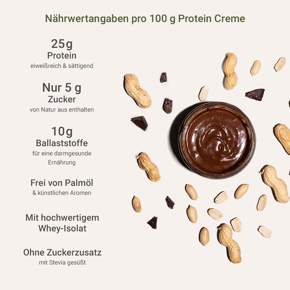 for you erdnuss protein creme - Schokolade — Bild 4