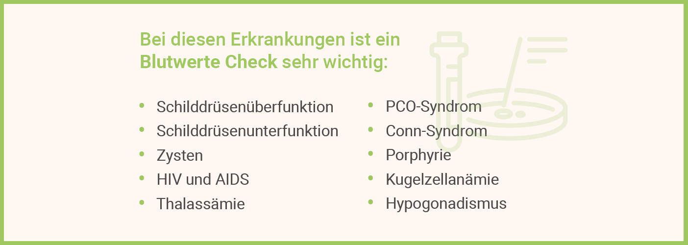 Blutwerte Check beim Hausarzt - hier ist es sinnvoll