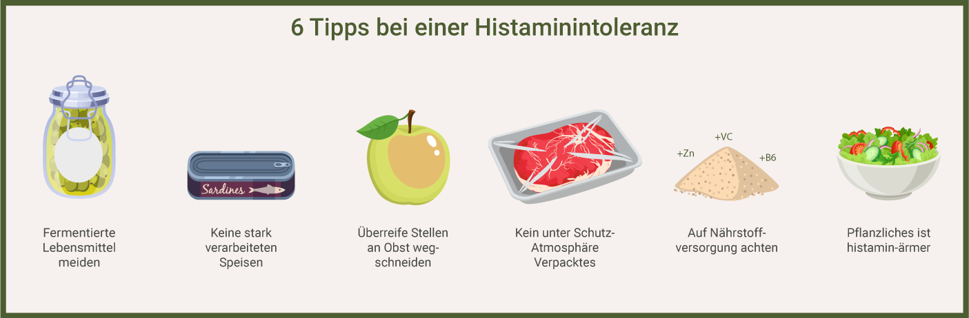 Geheimtipps bei Histaminintoleranz Geheimtipps Histaminintoleranz