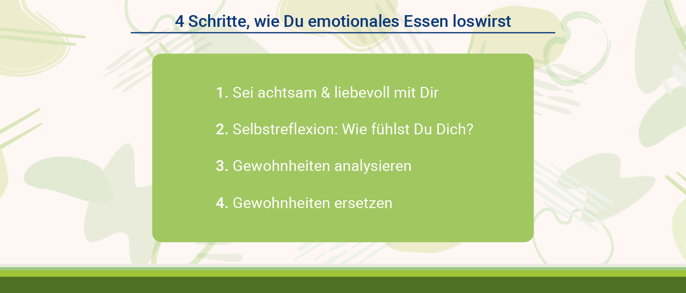 Emotionales Essen loswerden Infografik: Wie Du emotionales Esssen loswirst