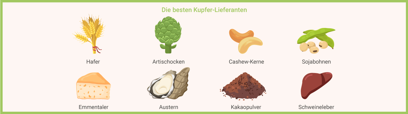 Die besten Kupfer Lieferanten Kupferhaltige Lebensmittel