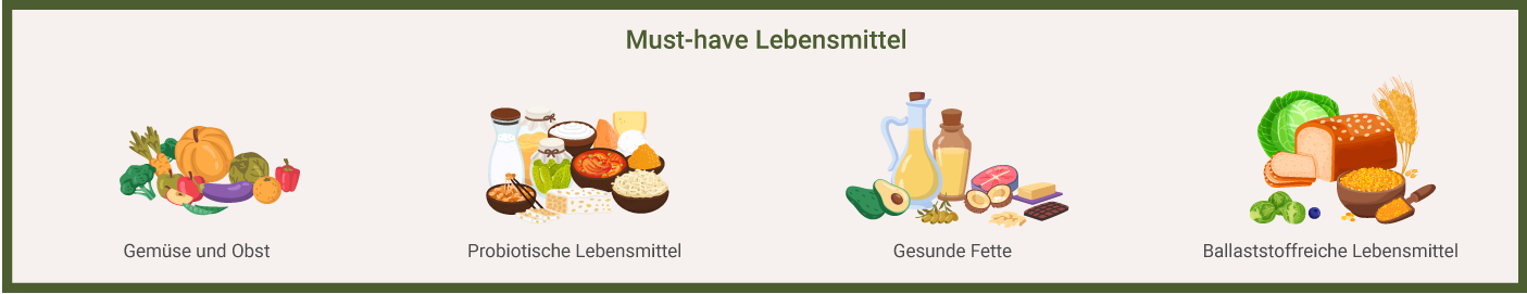 Lebensmittel darmfreundlicher Einkauf Lebensmittel darmfreundlicher Einkauf