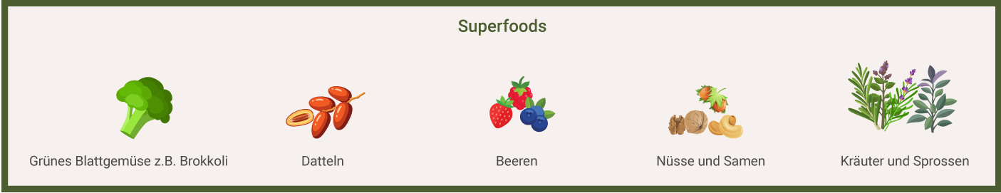 Superfoods Saeure-Basen-Haushalt Superfoods Saeure-Basen-Haushalt