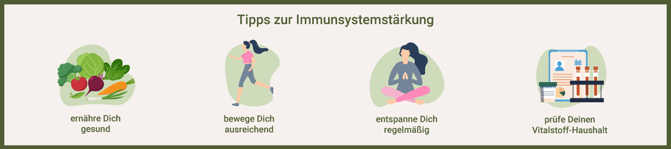 Tipps gegen schwaches Immunsystem - als Infografik