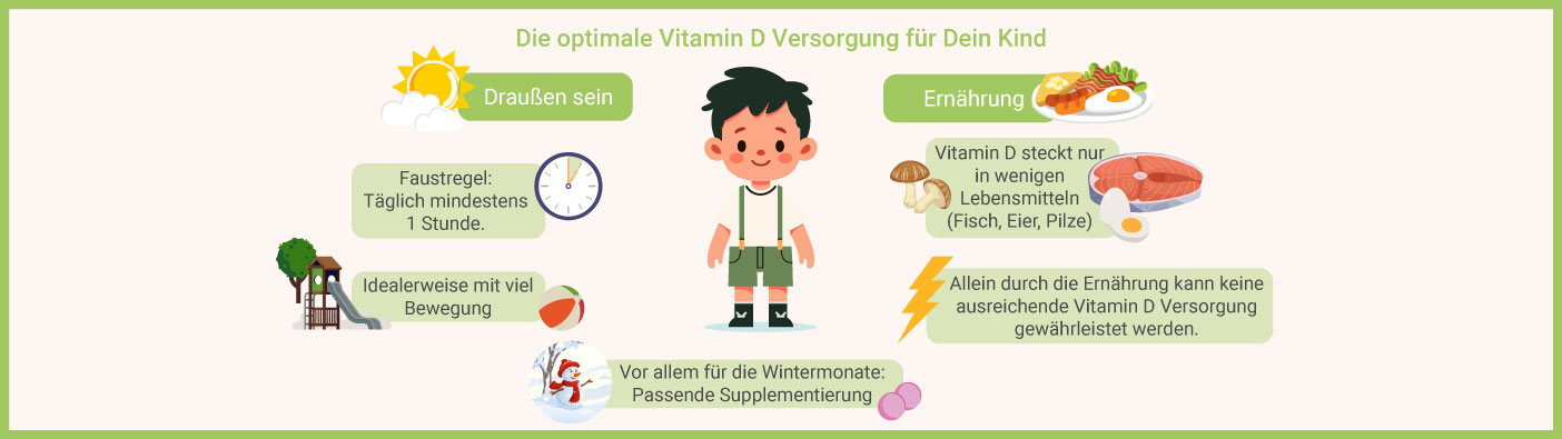 Richtige Vitamin D Versorgung bei Kindern Vitamin D bei Kindern