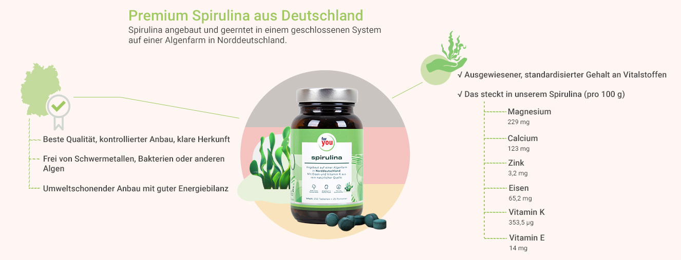 Premium Spirulina Alge aus Deutschland