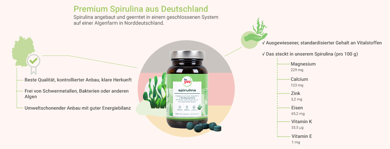 Premium Spirulina Tabletten aus Deutschland