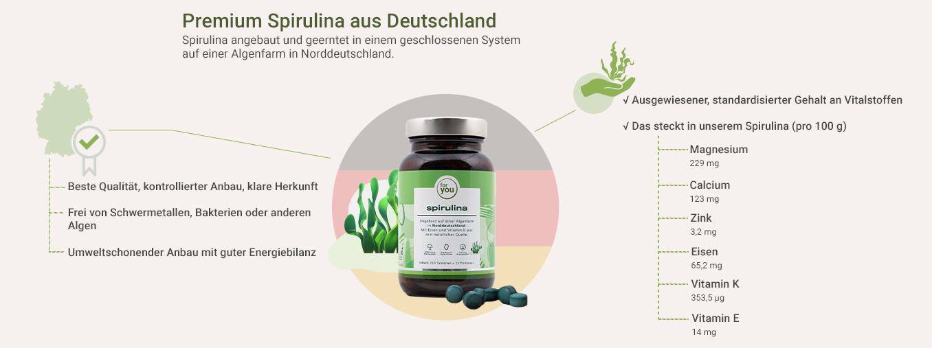 Premium Spirulina Alge aus Deutschland Premium Spirulina Tabletten aus Deutschland