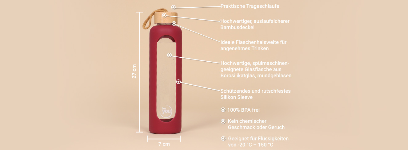 for you Nachhaltige Trinfklasche | 0,75 L Nachhaltige Trinkflasche
