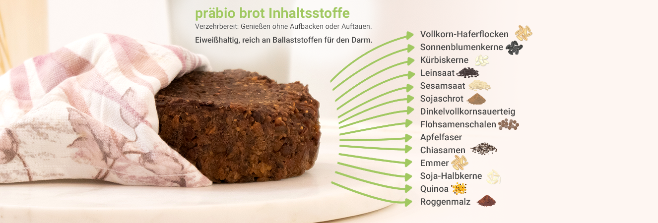 for you ballaststoffreiches präbio brot Fitnessbrot - Ballaststoffreiches Brot