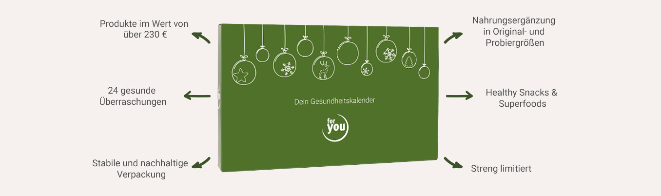 for you Adventskalender Überblick & Vorteile Infografik: Gesunder Adventskalender Überblick & Vorteile