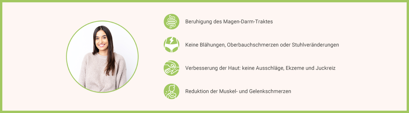 Ergebnis der for you phyto balance Testreihe Ergebnis-phyto-balance-Test