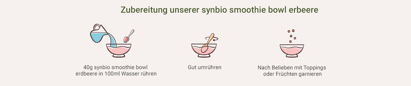smoothie bowl erdbeere - Zubereitung smoothie bowl erdbeere - Zubereitung