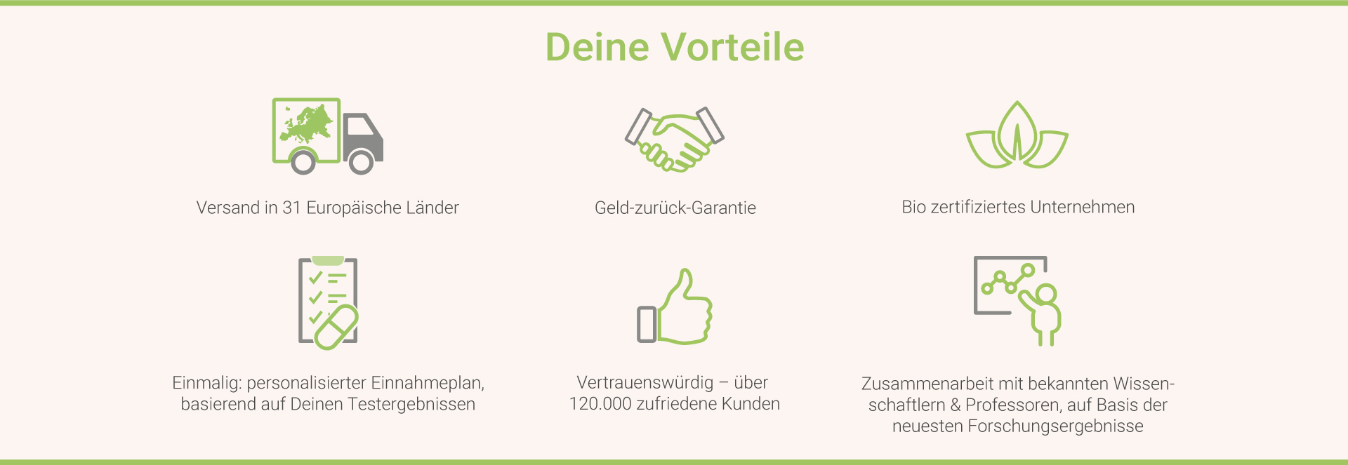 Infografik: for_you_erfolge