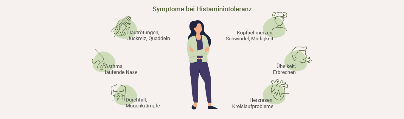 Histaminintoleranz Test: Das sind typische Symptome histamin-intoleranz-test-symptome