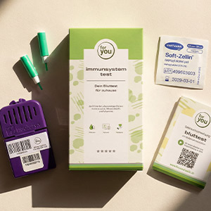 Immunsystem Test von for you als Schaubild