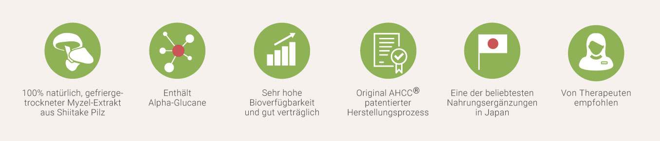 infografik-ahcc