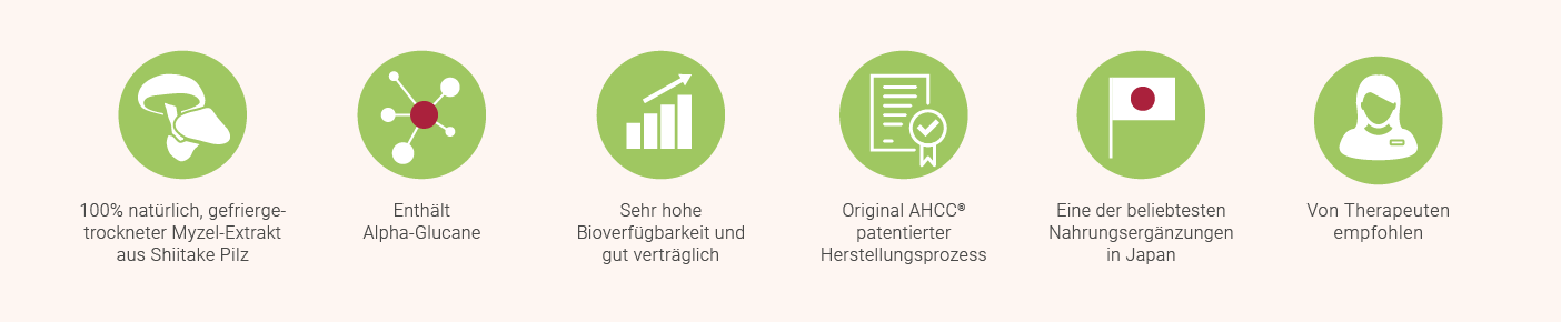 infografik-ahcc
