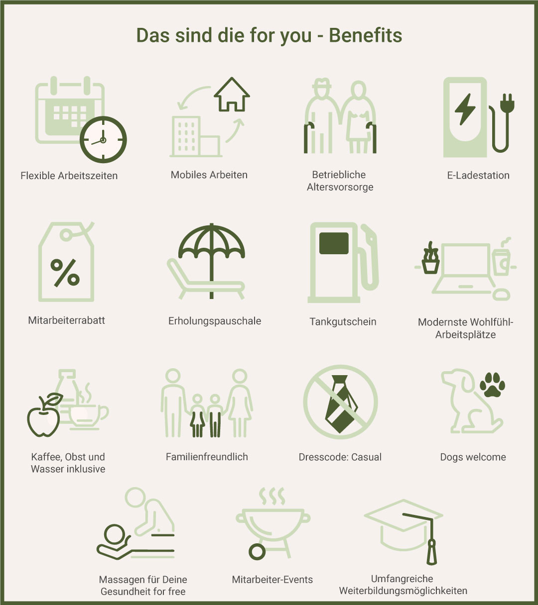 for you Job Benefits