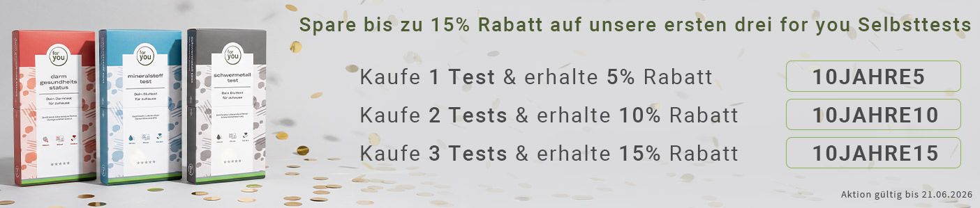 Schaubild zeigt Aktion auf unsere 3 ersten Tests von 10 Jahre for you Jubiläum