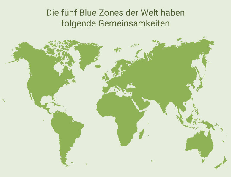 Longevity - die fünf Blue Zones Longevity - die fünf Blue Zones