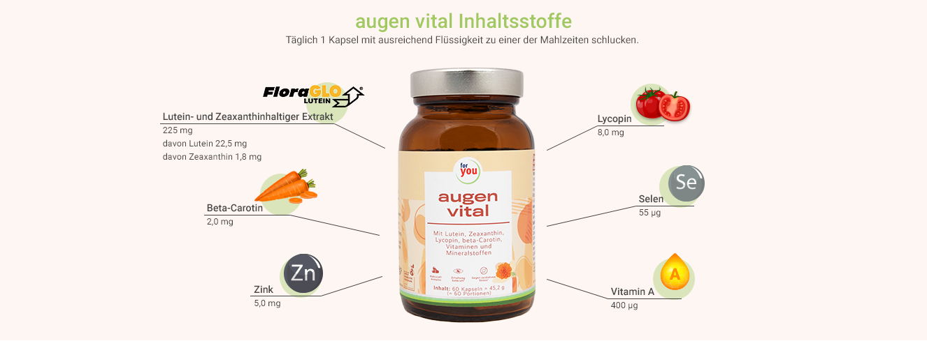 Augen Vital Kapseln Lutein Zeaxanthin Kapseln