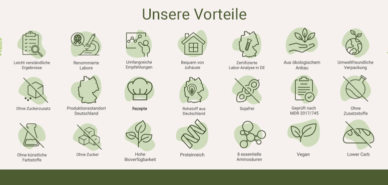 Unsere Vorteile unsere-vorteile-foryou-partnerprogramm
