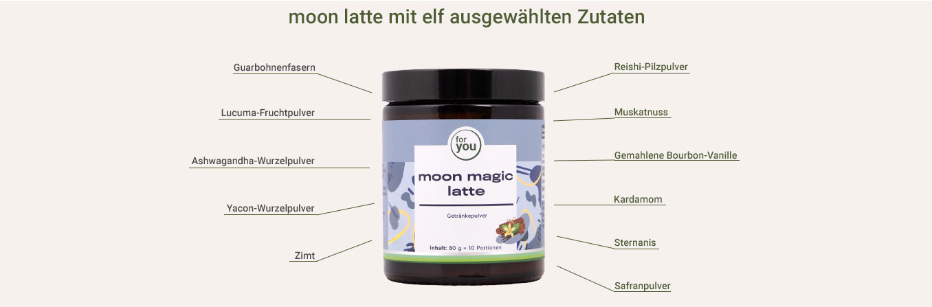 Infografik zeigt moon magic latte mit den 11 enthaltenen Zutaten