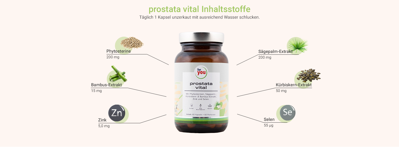 Prostata Kapseln Prostata Kapseln