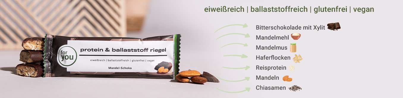 for you Ballaststoff- und Proteinriegel mit gesunden Zutaten als Infografik