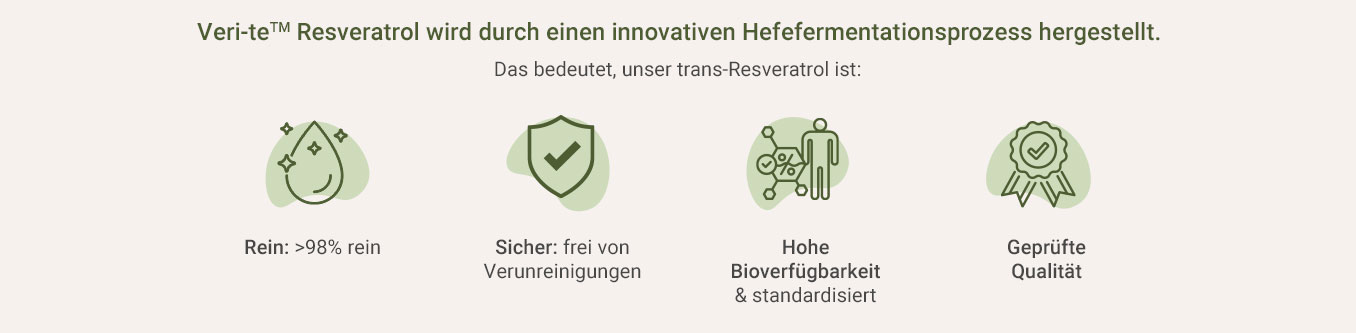 Vorteile von unseren Resveratrol Kapseln, welche durch kontrollierte Hefefermentation hergestellt werden.