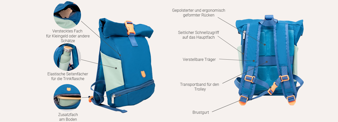 for you nachhaltiger Rolltop Rucksack für Kinder