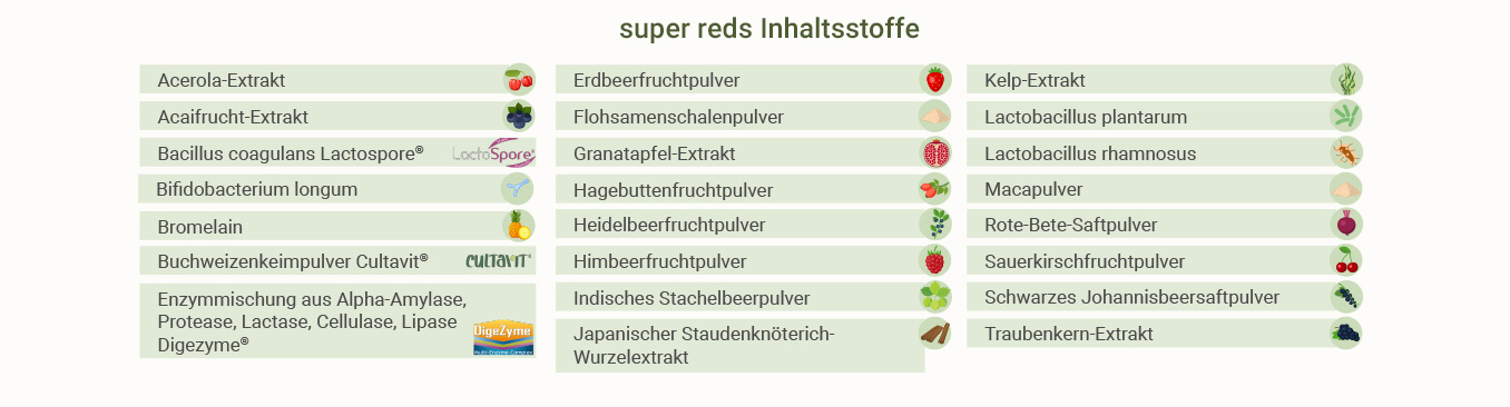 super reds Pulver - hochwertige Inhaltsstoffe