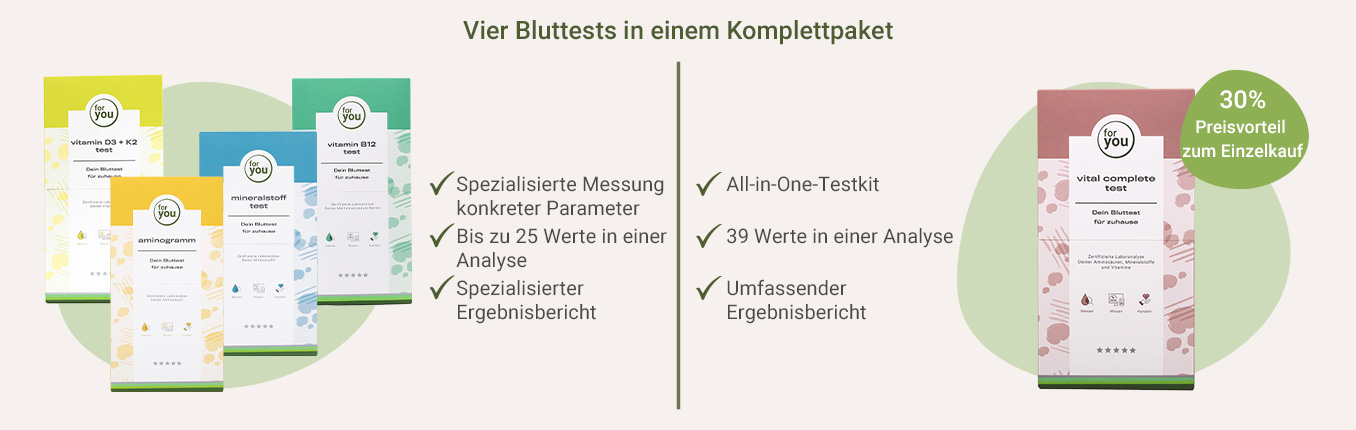 Preisvorteil des vital complete test als Infografik
