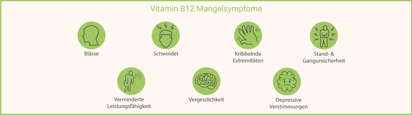Vitamin-B12-einnehmen-Mangel