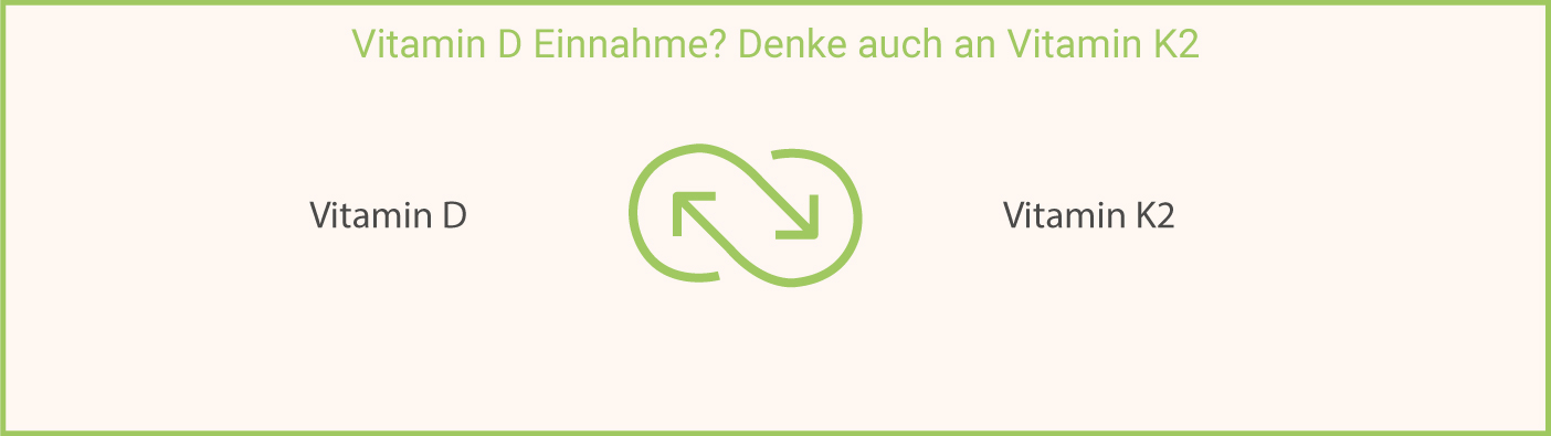 Vitamin D Einnahme mit K2 kombinieren Vitamin-D-Einnahme-mit-K2