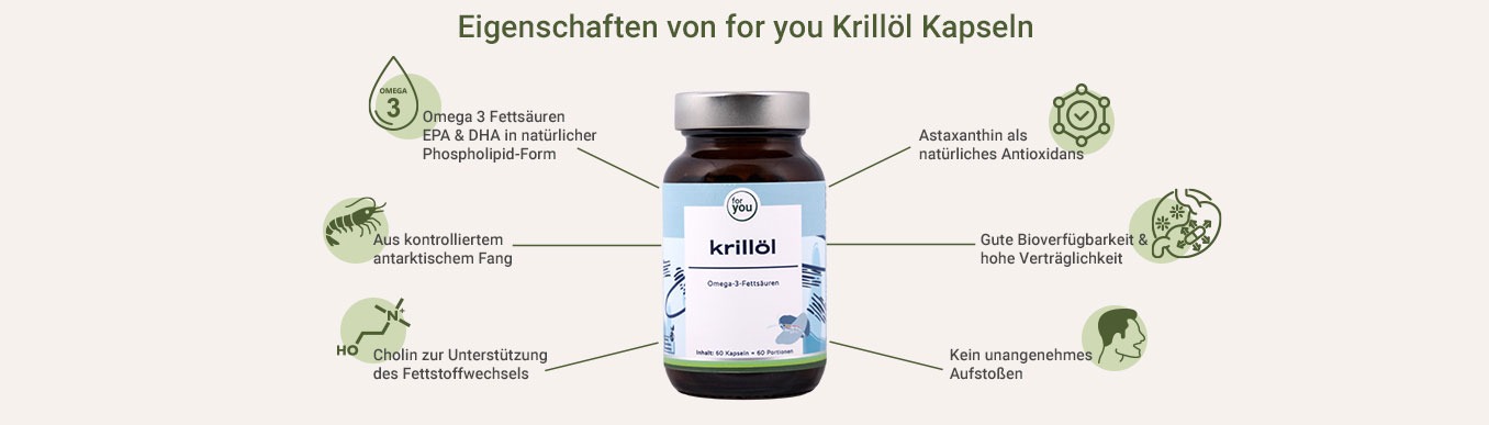 Vorteile von Krillöl Kapseln als Infografik